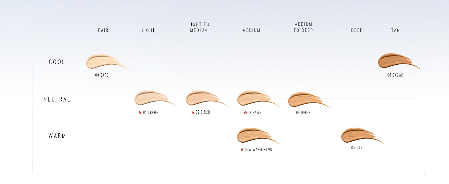 TIMELESS LUMINA COVER CUSHION