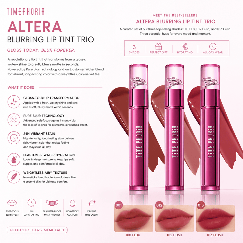 Trio de teintes à lèvres best-sellers
