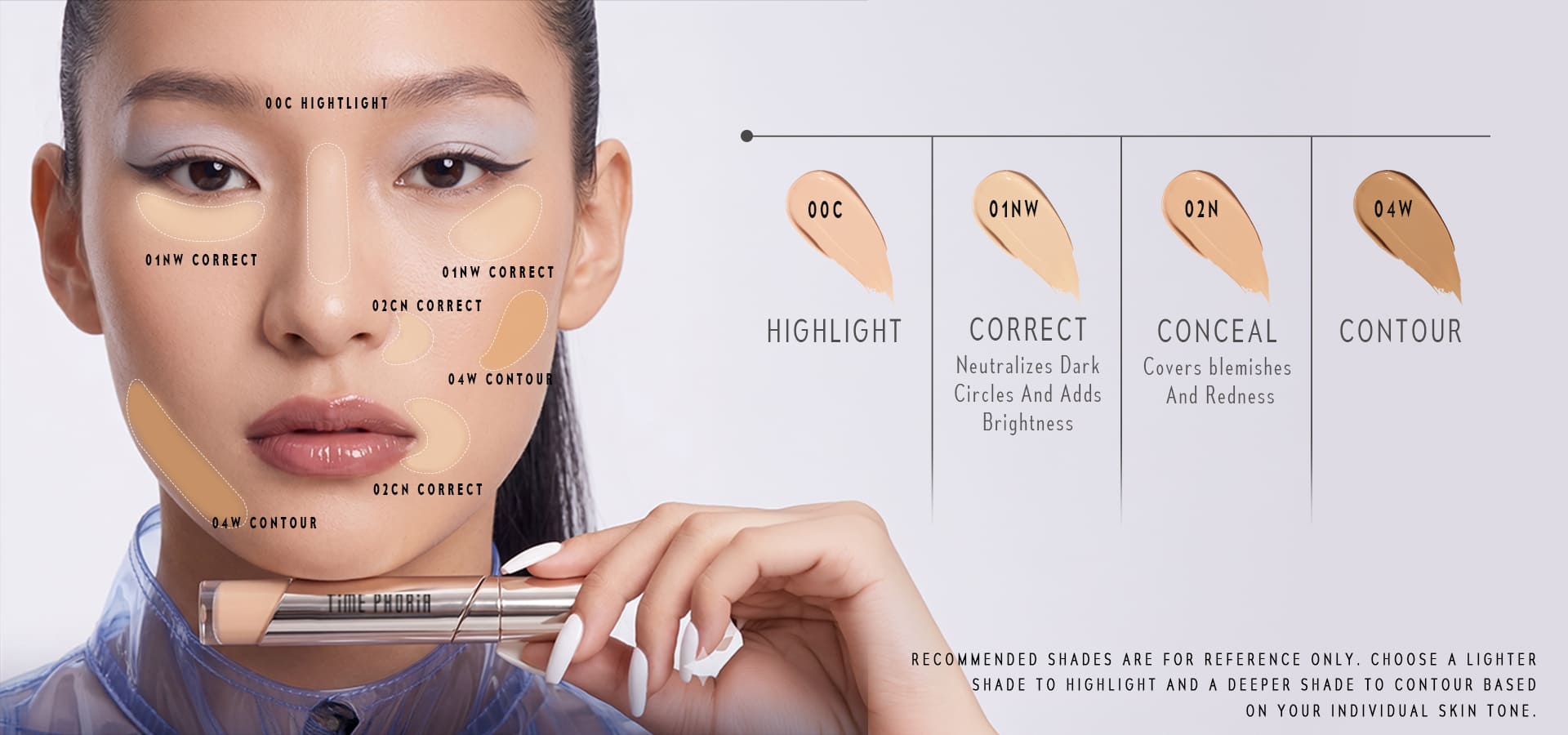 Timephoria Concealer Makeup guide, showing different shades for foundation application.
highlight, correct, conceal, contour
