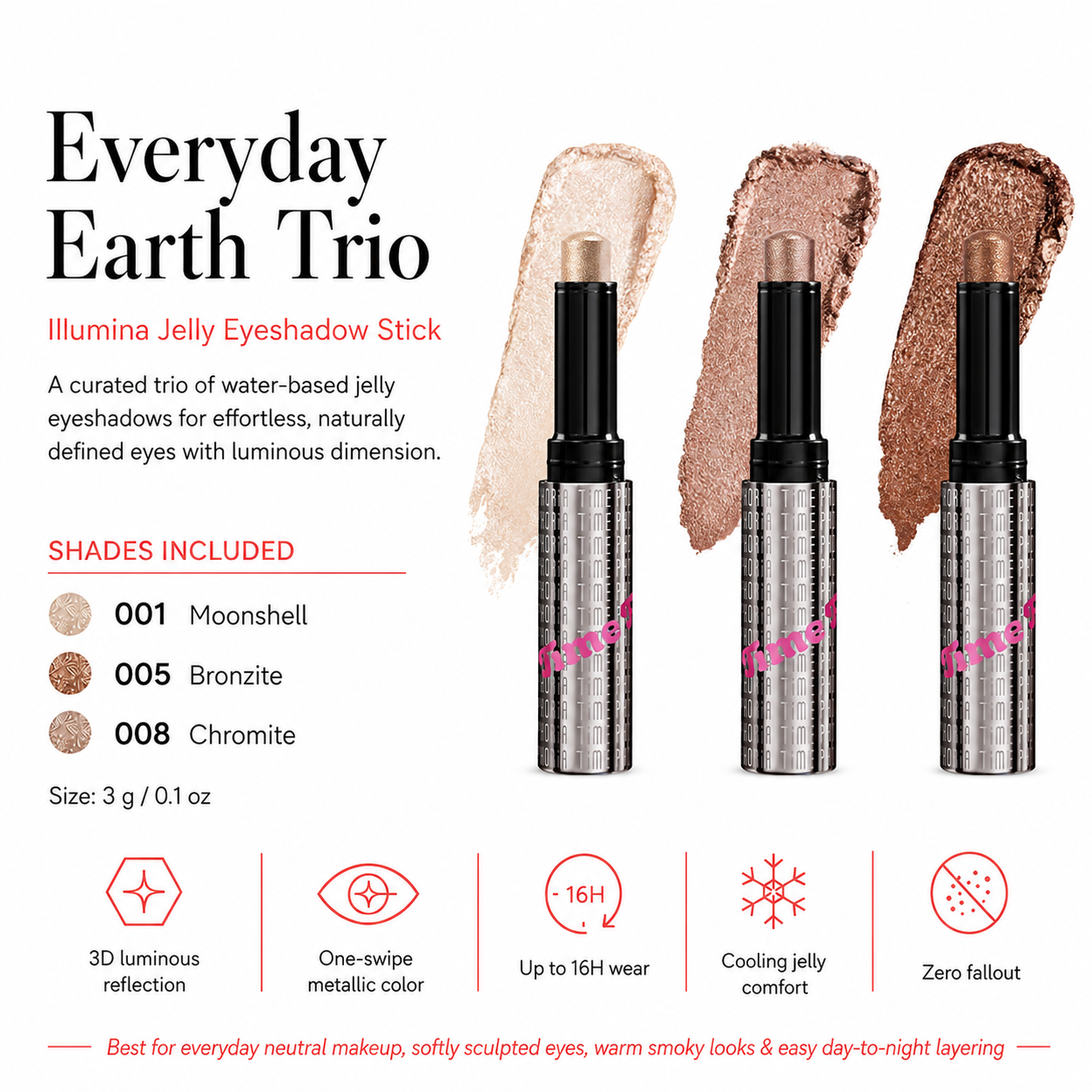 Trio The Everyday Earth