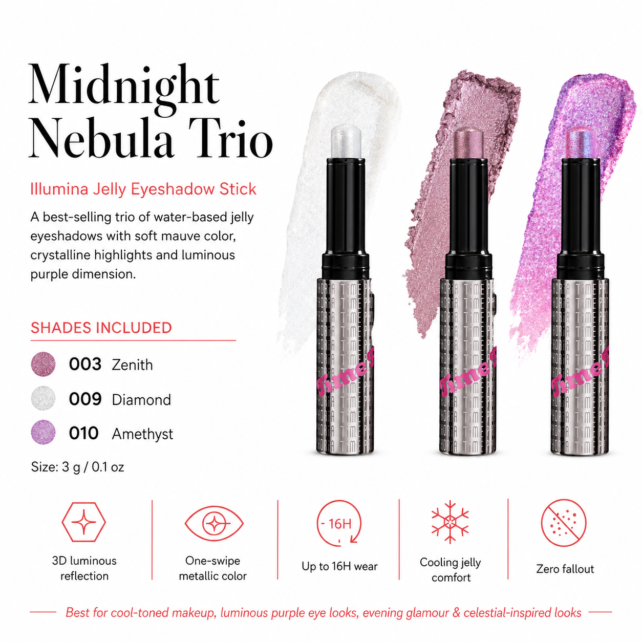Trio The Midnight Nebula
