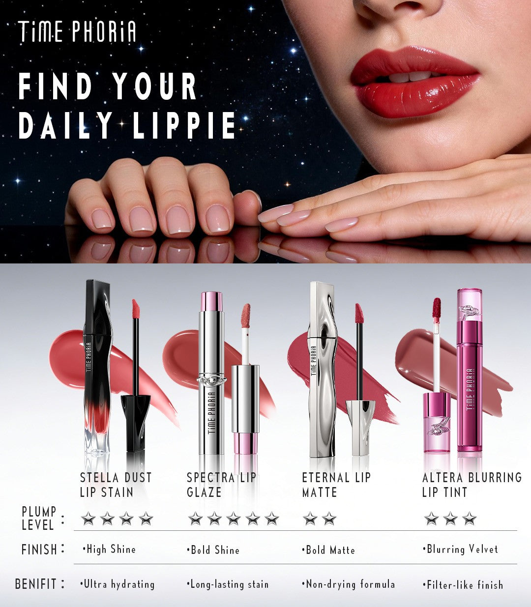 Spectra Lip Vinyl Hot Picks Trio