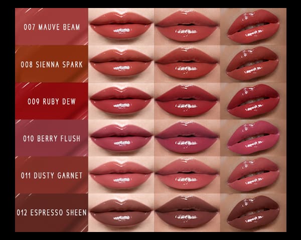 Spectra Ultra Stay-Shine Transfer Proof Lip Vinyl | Long-Wear High