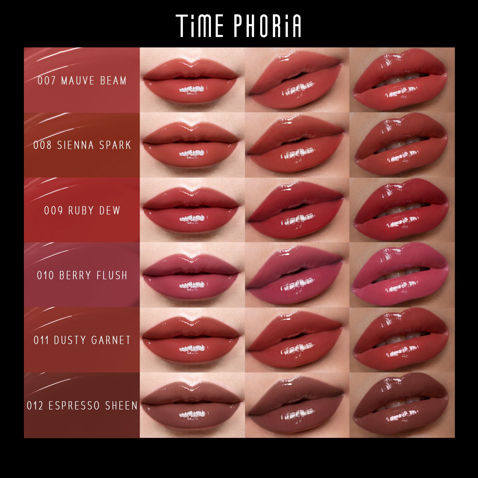 SPECTRA ULTRA STAY-SHINE TRANSFER PROOF LIP VINYL