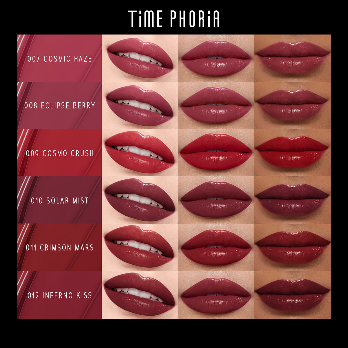 Spectra Ultra Stay-Color Transfer Proof Lip Vinyl