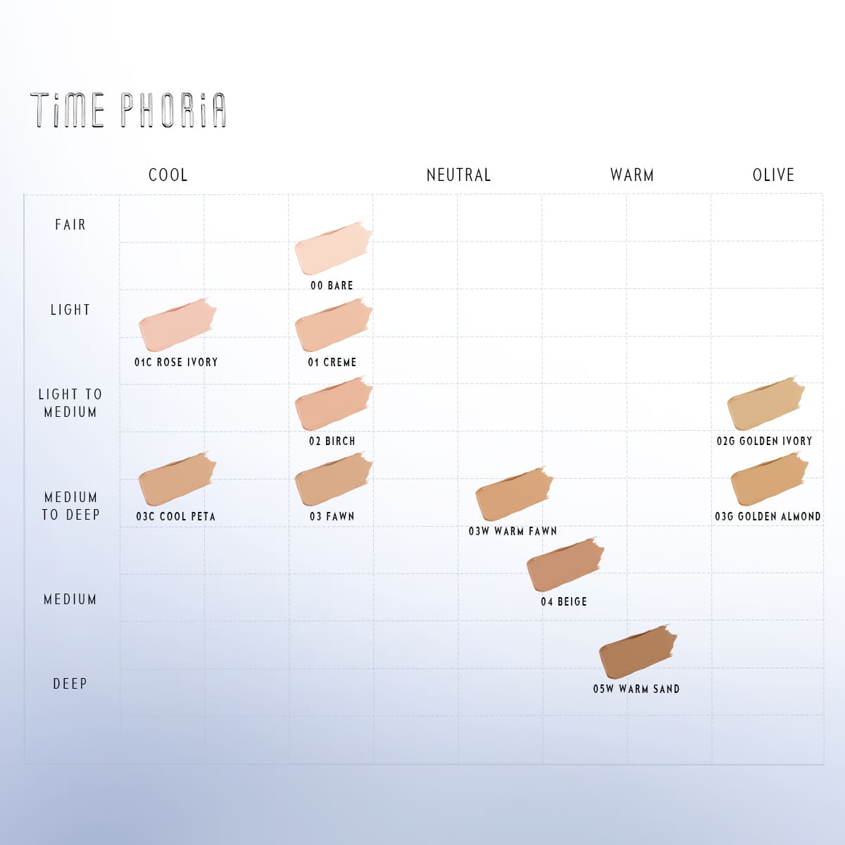 Timeless Fixion All Day Perfection Skin-Tint-Stick