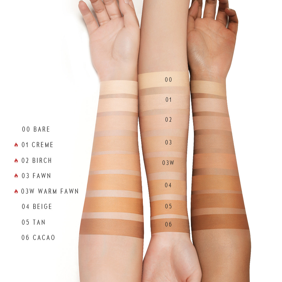 TIMELESS LUMINA MATTE PERFECTION CUSHION