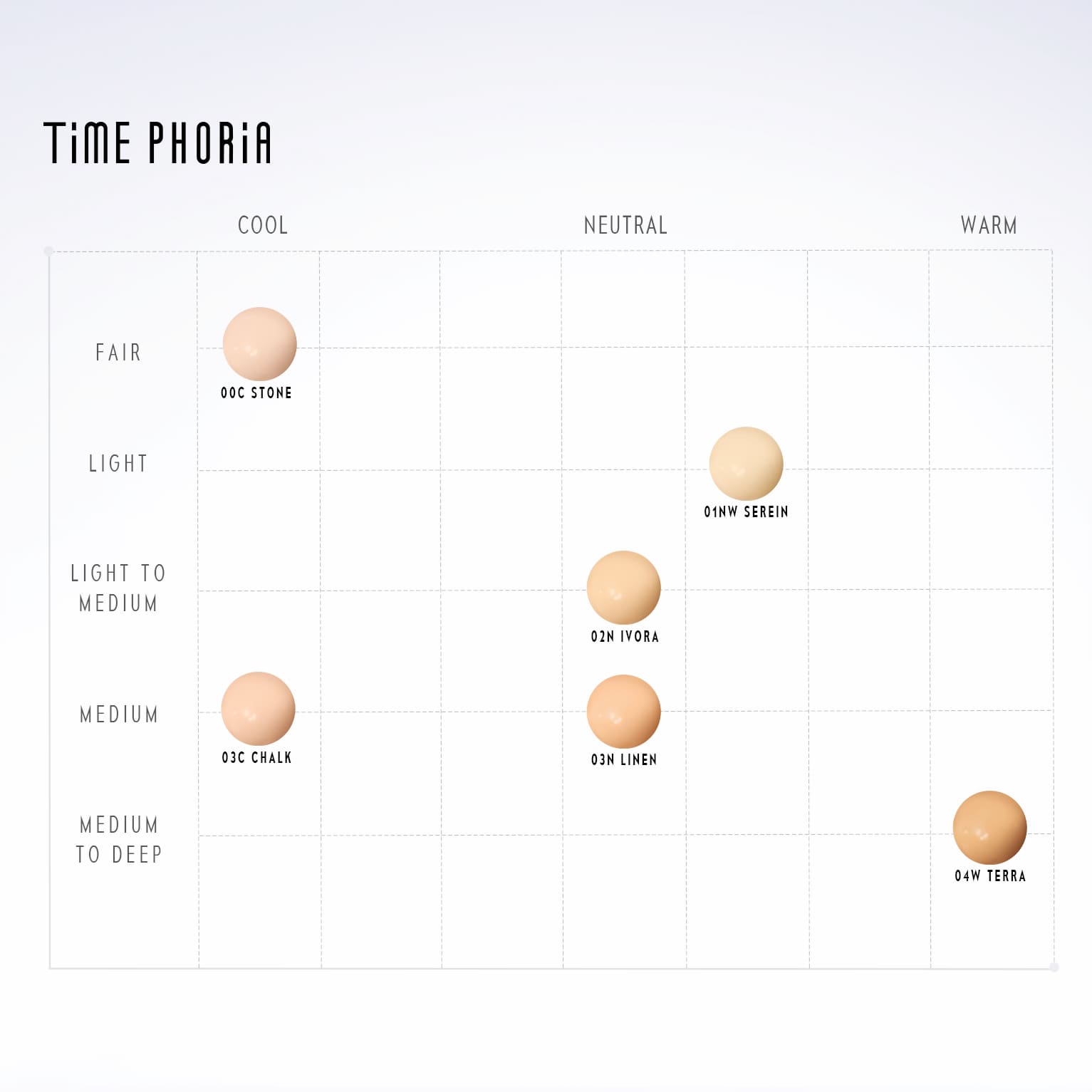 Timeless Valora Fit Perfection Concealer