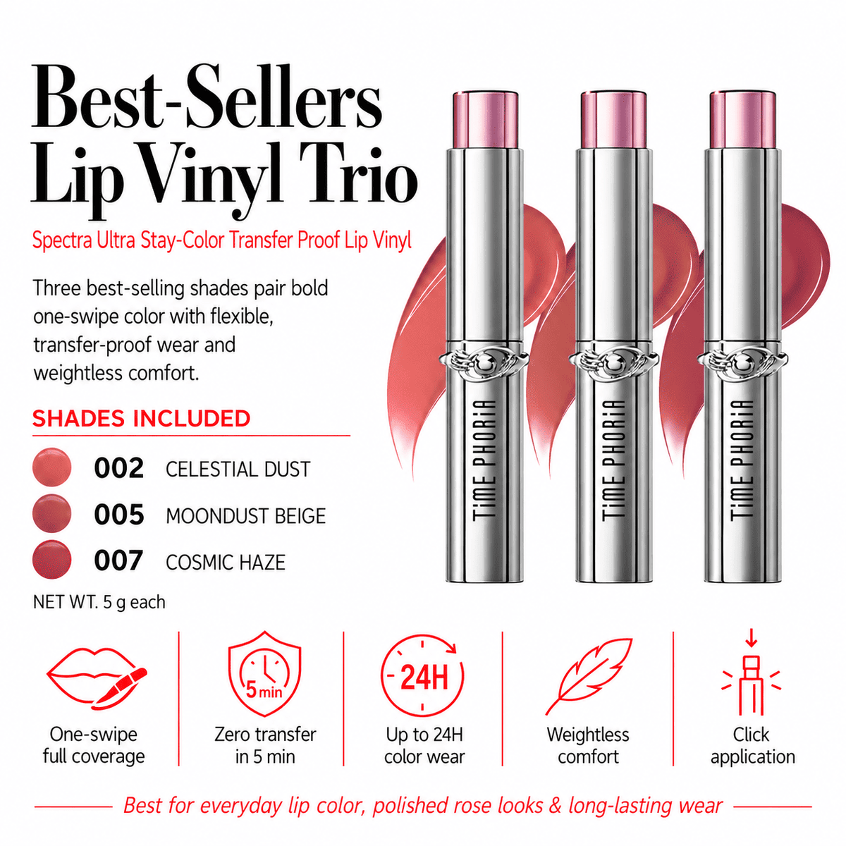 Best-Sellers Lip Vinyl Trio