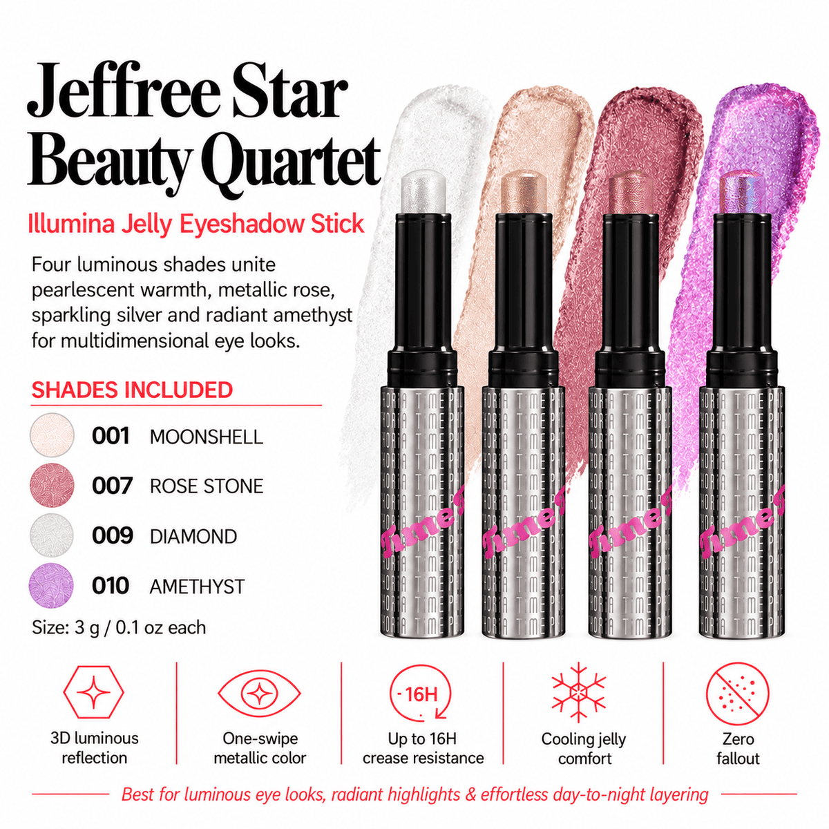 Jeffree Star Beauty Quartet