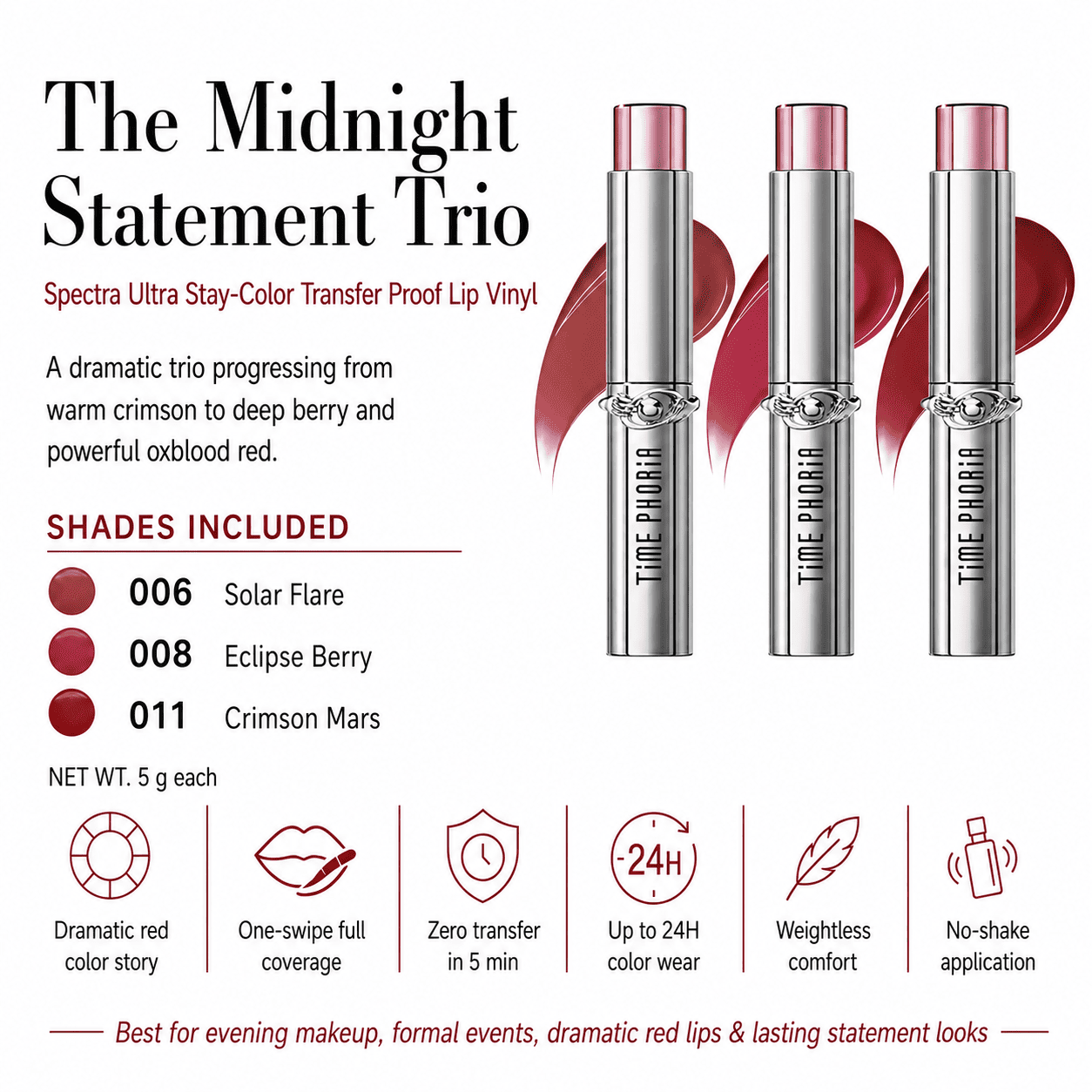 The Midnight Statement Trio