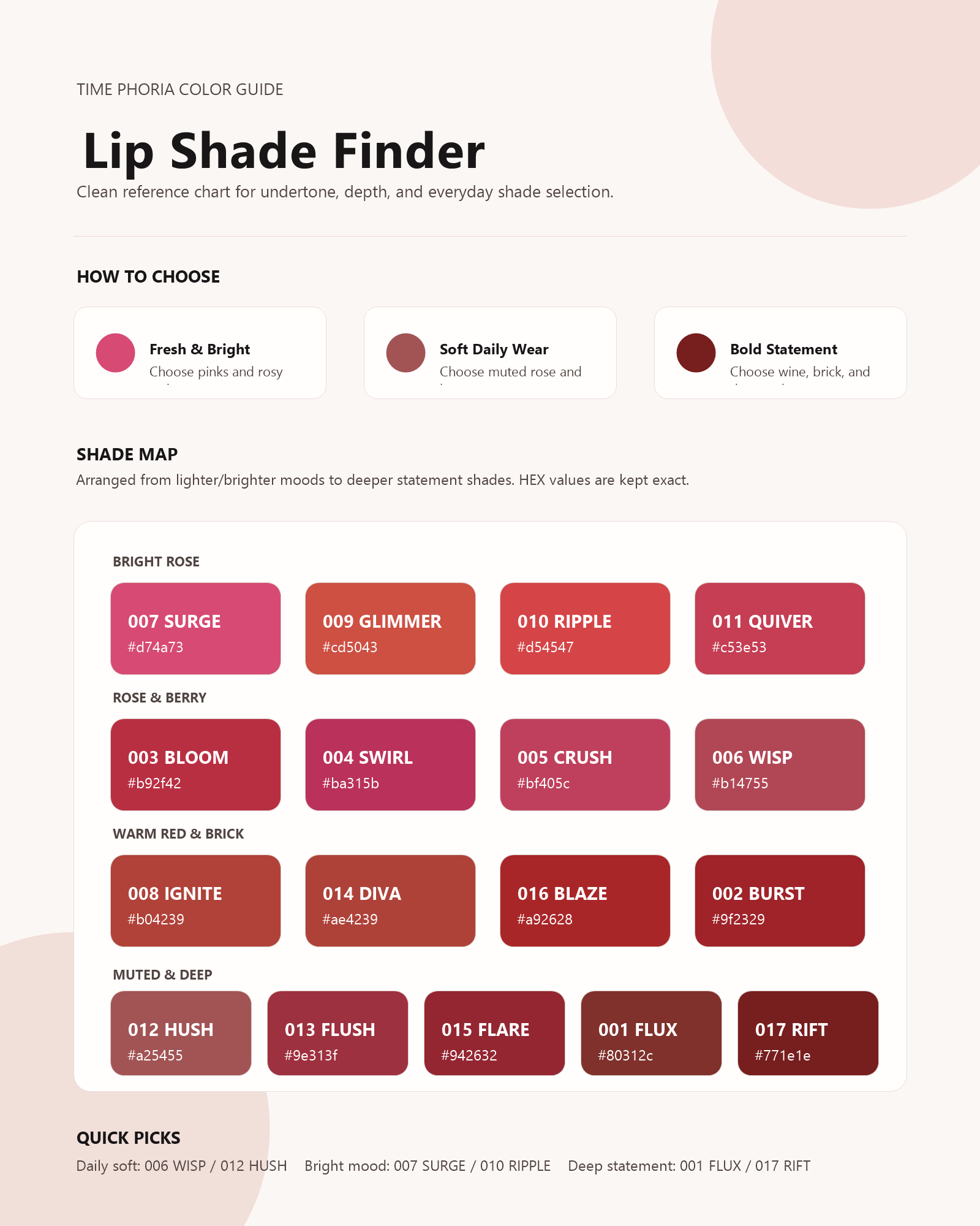 Altera Blurring Lip Tint